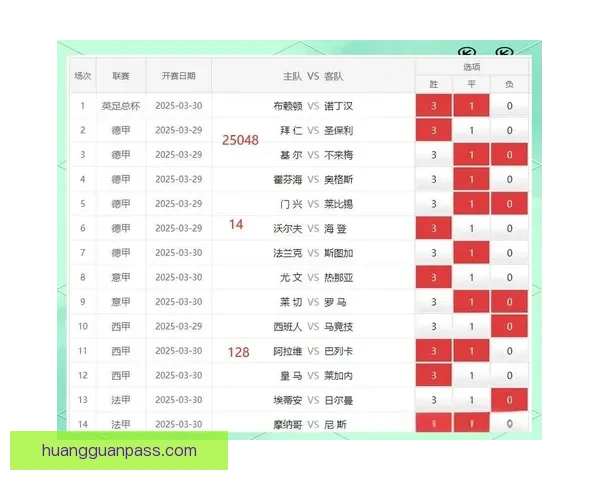 精准足球竞猜分析 提高投注胜率的关键技巧与策略