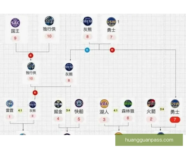 文班亚马凭实力超越亚历山大争夺MVP的三大有力论据解析